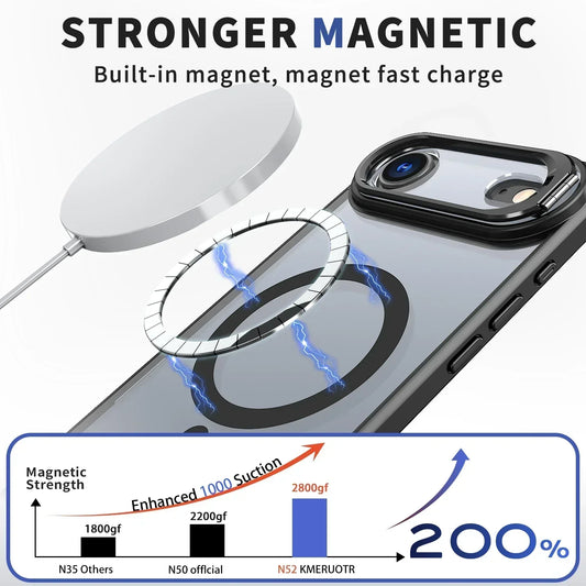 Magnetic phone case with folding kickstand